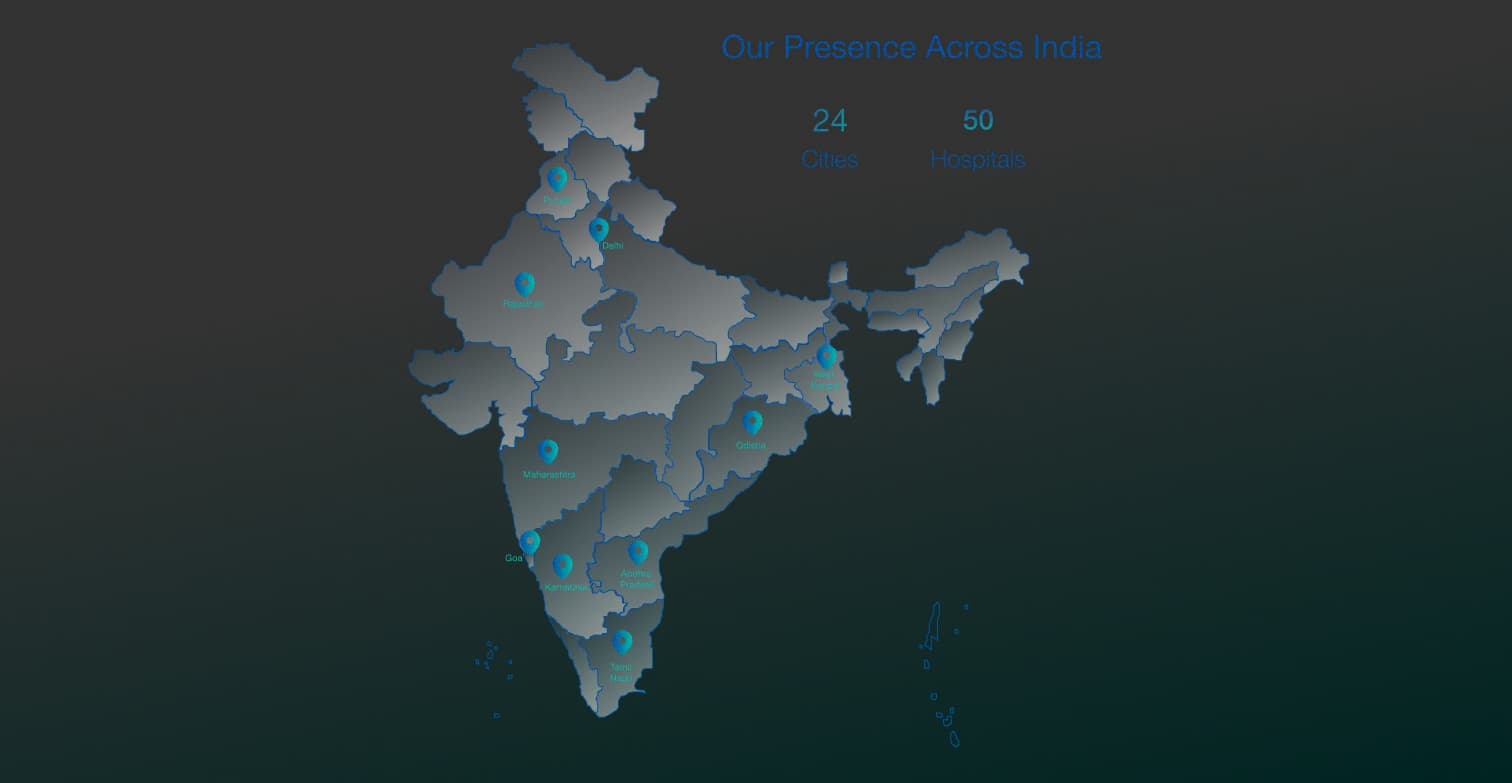 Manipal Hospitals across India