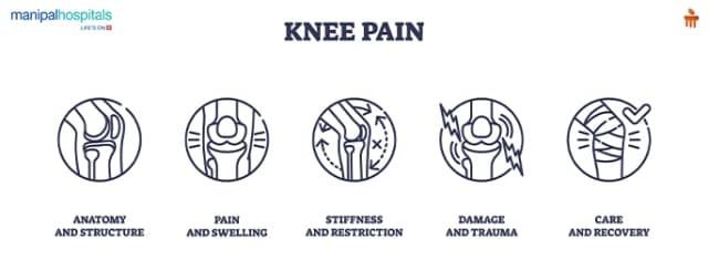 joint stiffness