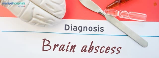Brain Abscess