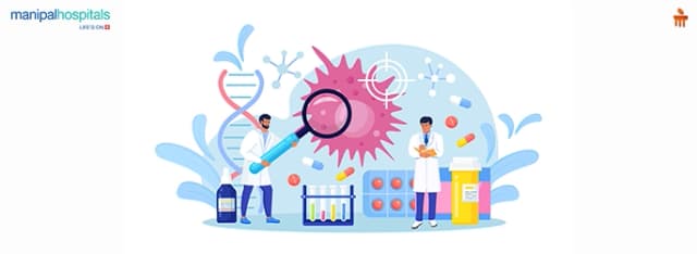 Cancer Screening Tests