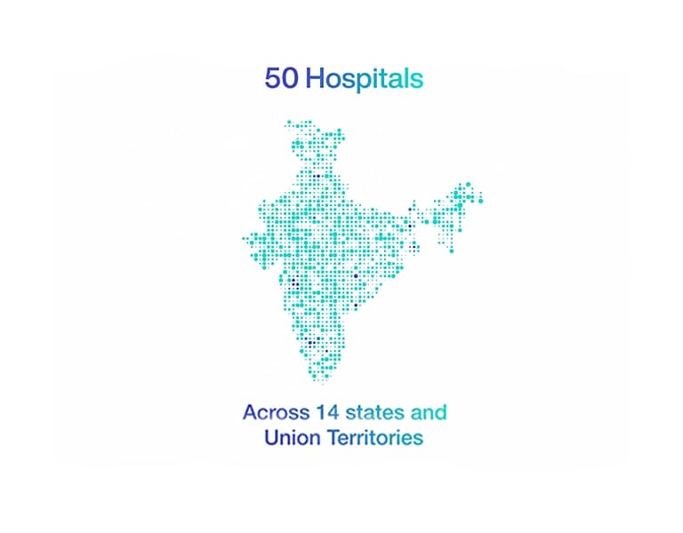 About us - Manipal Hospitals